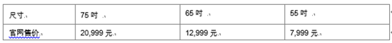电视怎么选,索尼电视发布会都帮你做好攻略了