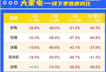 �ҵ��ů��߶˲�Ʒ���ƾ֡�������