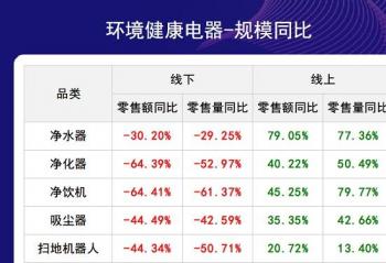 �������Ǽ�Ϯ�� �����ҵ��������