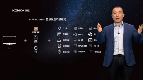 “创想无边,新生未来”,康佳APHAEA以全新姿态构建智慧生态!