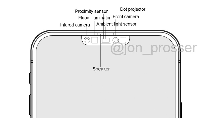 ٩磺ذ iPhone 12 ProϵСع