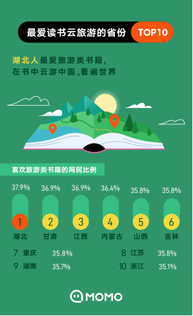 İİ��2020�����Ķ����桷�������С˵������ͼ��