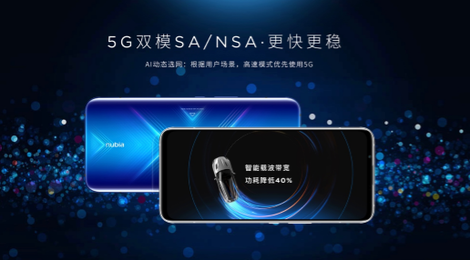 �����˵ĵ�һ��5G�ֻ���Ŭ����Play�������ʹ��