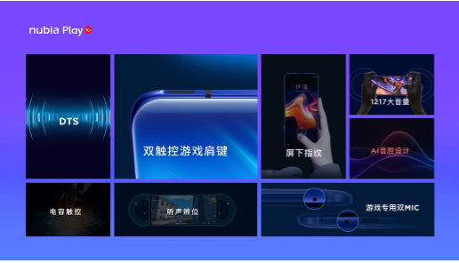 �����˵ĵ�һ��5G�ֻ���Ŭ����Play�������ʹ��