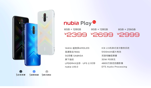 �����˵ĵ�һ��5G�ֻ���Ŭ����Play�������ʹ��