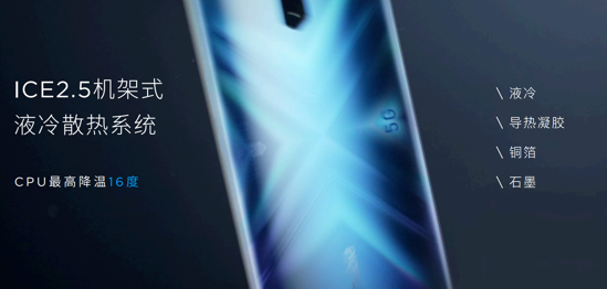 Ŭ����Play 5G�ֻ�����̬��Ʒǿ�����࣡����+����ڹ��Ŭ����Ʒ��������
