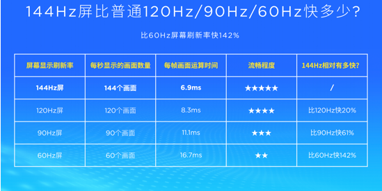 Ŭ����Play 5G�ֻ�����̬��Ʒǿ�����࣡����+����ڹ��Ŭ����Ʒ��������