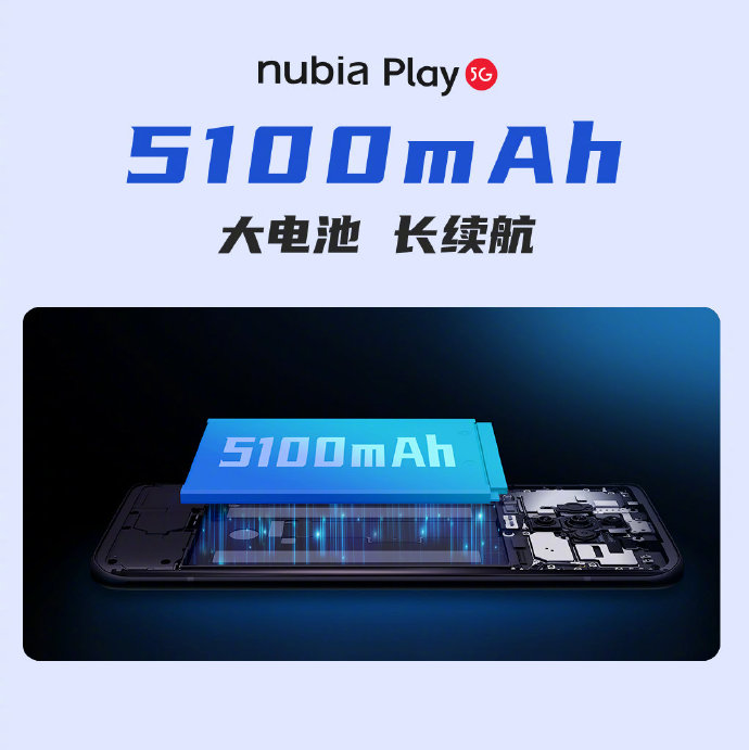 方向对了 努比亚Play 5G手机全系标配144Hz+5100mAh畅玩组合