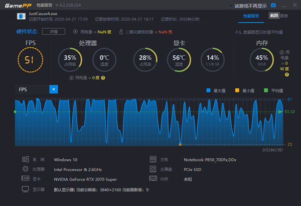 ʵ ʮi7+RTX2070 Super+4K OLED սZ10Ϸ