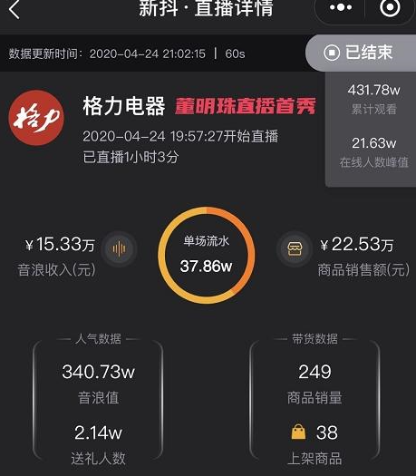 鎧؛ȲСI(y)Դ(qing)g(sh)ں