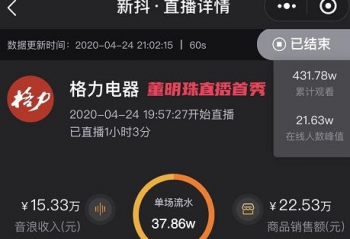 ����������Ȳ���С�������ҵ���ҵ�Դ�ǿ�������ں�