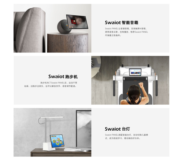 ��ά����Swaiot PANEL�ƶ��ǻ��������ٵ��ӽ����·�ʽ