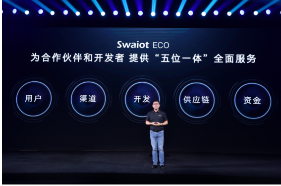 ��άSwaiot ECO������ʽ���ߣ�Ϊ��������ṩһվʽ�ǻ۸��ܷ���