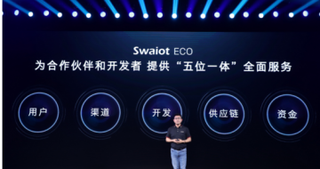 ��άSwaiot ECO������ʽ���ߣ�Ϊ��������ṩһվʽ�ǻ۸�