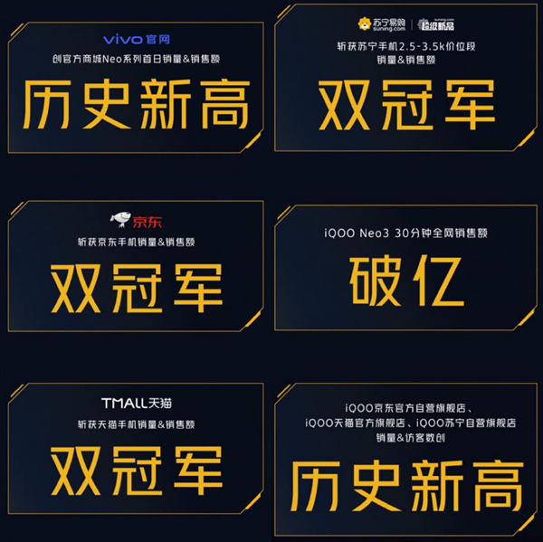 iQOO Neo3��ʽ���� ����30��������