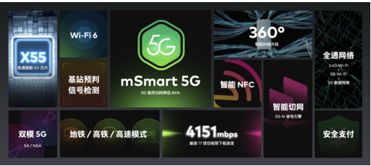 ���� 17 ϵ�� 5G �����콢��ʽ���� �ۼ� 3699 Ԫ��