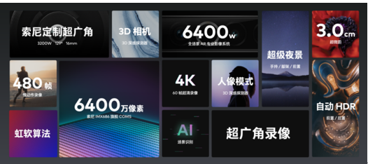 ���� 17 ϵ�� 5G �����콢��ʽ���� �ۼ� 3699 Ԫ��