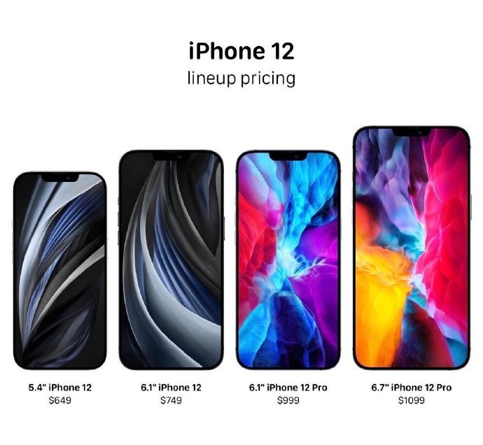 ٩磺iPhone 12ϵع 