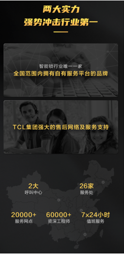 彰显大国品牌的实力,TCL智能锁服务升级推动行业持续增长