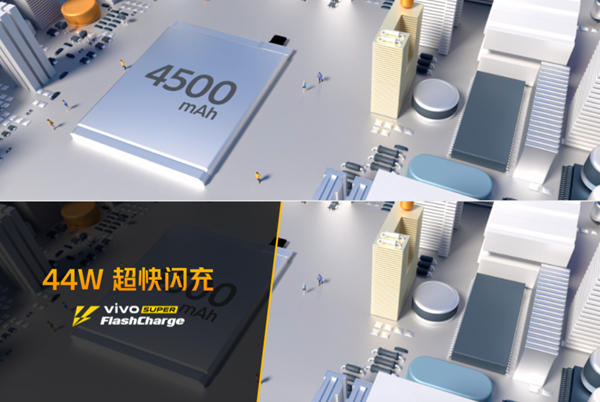 全球首发天玑1000Plus 5G性能先锋iQOO Z1正式发布