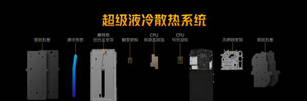 全球首发天玑1000Plus 5G性能先锋iQOO Z1正式发布