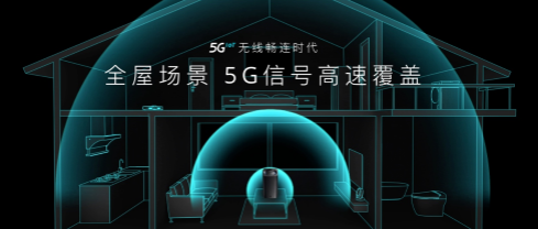 δң5G IoTȫܻʱ