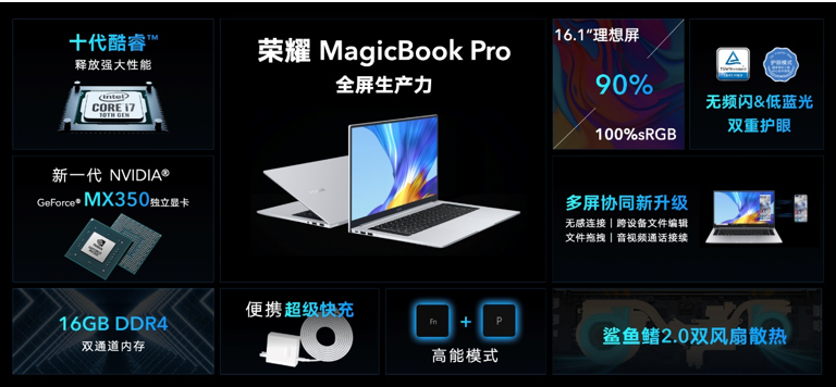 荣耀MagicBook Pro 2020发布,16.1英寸理想屏放“眼”精彩