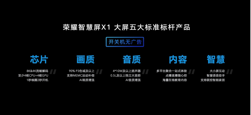 2299元起智慧屏X1系列发布:年轻人生活升级的第一款大屏