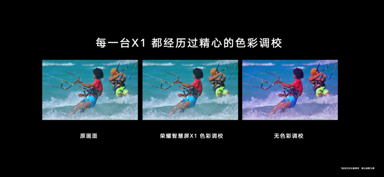 2299元起智慧屏X1系列发布:年轻人生活升级的第一款大屏