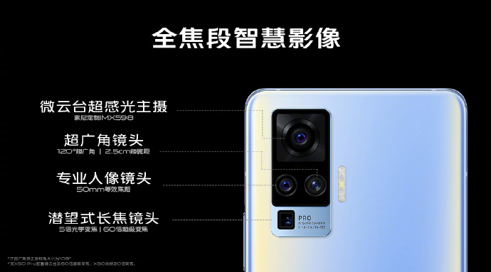 稳了！首创超感光微云台的vivo X50系列今日正式发布