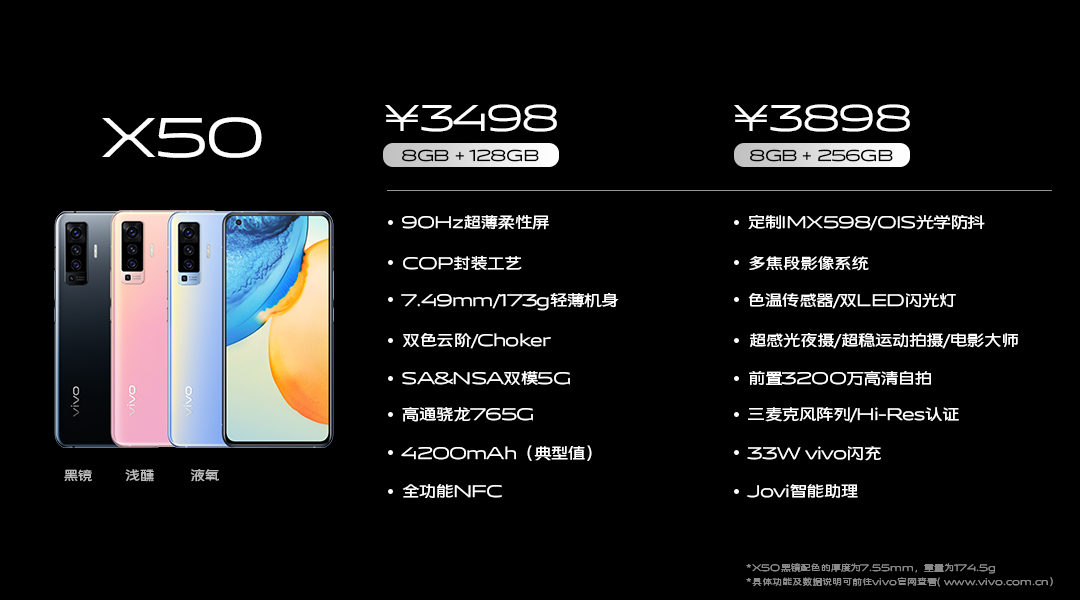 ˣ״й΢̨vivo X50ϵнʽ