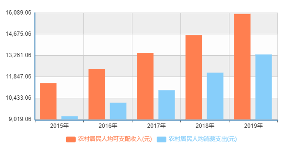 ���������߽׽��� ũ��ɰ��ﾩ�������³�