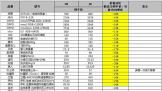 618¼J-10%ƻĵ̴ս