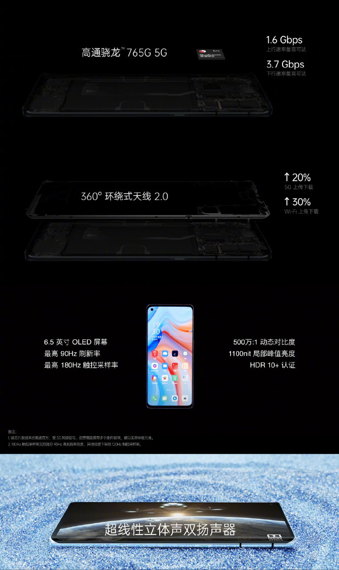 视频也可以有超级夜景 OPPO Reno4系列正式发布