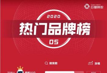 ���� 17 ϵ��ϲ�� 5 ��ͷ���ֻ�����������