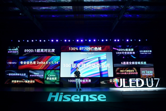样样都是行业顶配,海信U7定义高端超画质电视