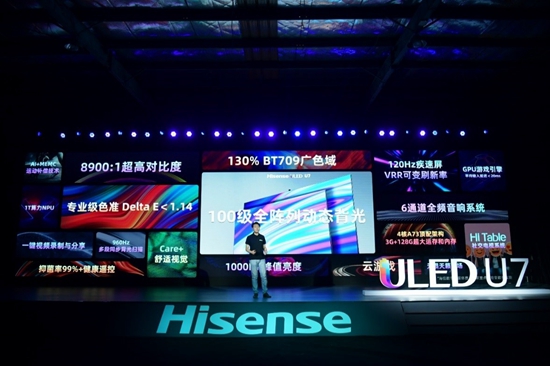 120Hz+100分区极佳画质体验!海信ULED超画质电视U7全球发布