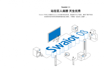 ���ӵ��������Swaiot PANEL�ƶ��ǻ���