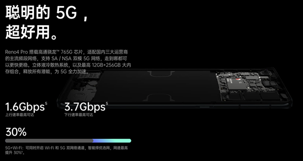 OPPO Reno4 Pro⣺ᱡ ҹ