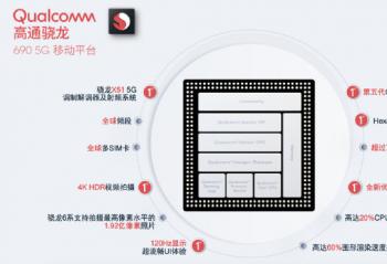 ٩�磺��ͨ��������690 5G��������΢��������һ�Ĺ���