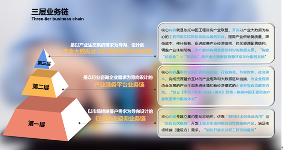 ������������Ԥ����ϵͳ����������Ϊ�������ص�