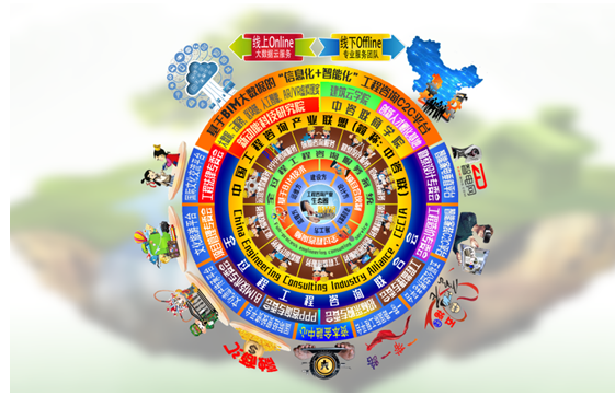 ������������Ԥ����ϵͳ����������Ϊ�������ص�