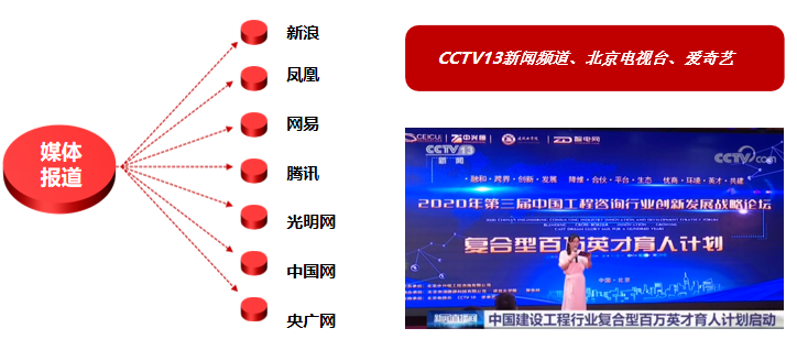 “建设工程行业复合型百万英才育人计划”公益直播引50万+围观