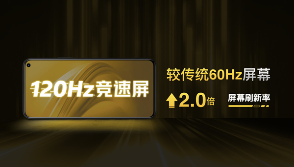 “5G续航小霸王”iQOO Z1x发布，配5000mAh超大电池