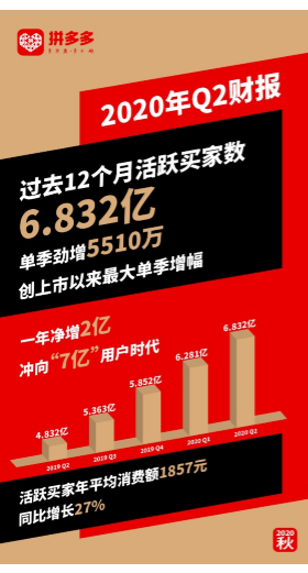 ƴԾ6.832ڣ55107ûʱ
