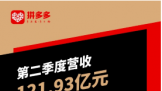 ƴ2020Q2ƱӪͬ67%121.93Ԫ