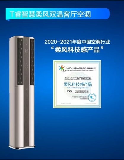 2020յҵ߷̳TCLյնҵȴ
