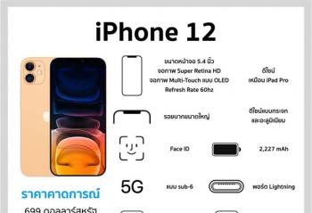 �Ƽ����磺iPhone12�ٵǶ�΢������ �����ǵȵ��տ�