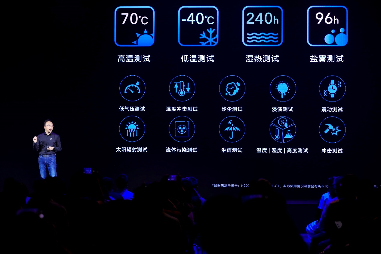 荣耀发布两款全新系列智能手表 强势加码IoT全场景战略