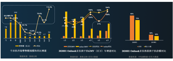 2020ϴƤ顷߶ͷͣƷǿ